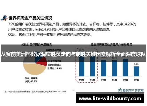 从赛前美洲杯数据洞察胜负走向与制胜关键因素解析全面深度球队