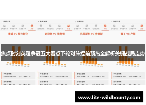 焦点时刻英超争冠五大看点下轮对阵提前预热全解析关键战局走势