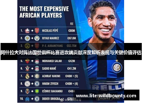 阿什拉夫对阵法国世俱杯比赛进攻端贡献深度解析表现与关键价值评估