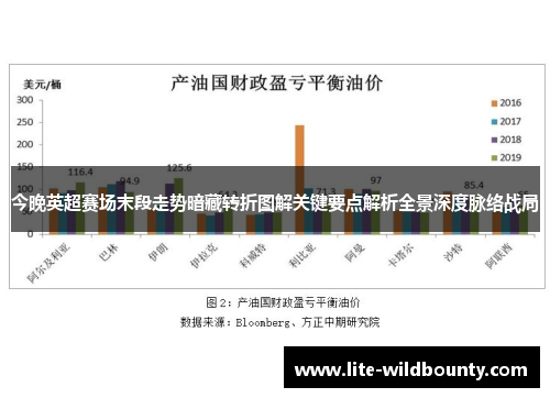今晚英超赛场末段走势暗藏转折图解关键要点解析全景深度脉络战局