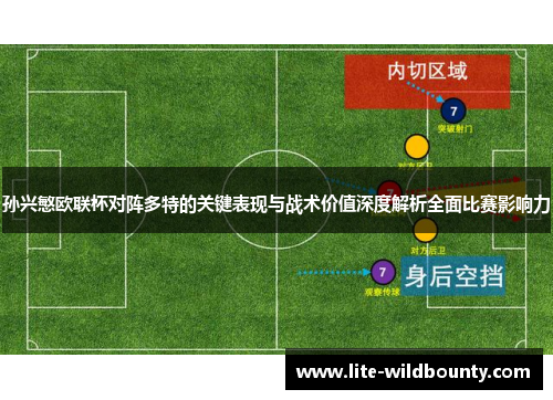 孙兴慜欧联杯对阵多特的关键表现与战术价值深度解析全面比赛影响力 孙兴慜欧联杯对阵多特的关键表现与战术价值深度解析全面比赛影响力