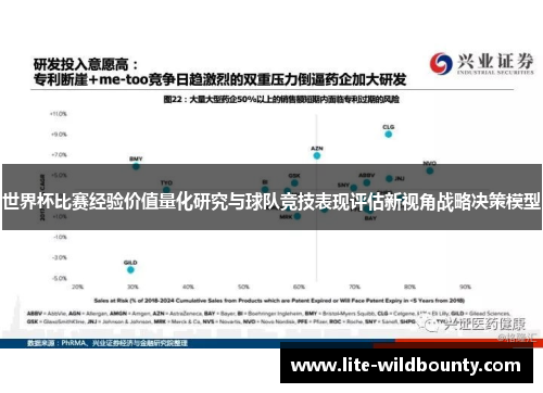 世界杯比赛经验价值量化研究与球队竞技表现评估新视角战略决策模型