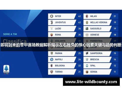 即将到来的意甲赛场数据解析揭示左右胜负的核心因素关键与趋势判断 即将到来的意甲赛场数据解析揭示左右胜负的核心因素关键与趋势判断