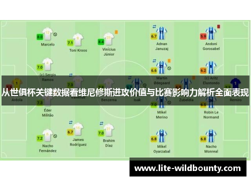 从世俱杯关键数据看维尼修斯进攻价值与比赛影响力解析全面表现
